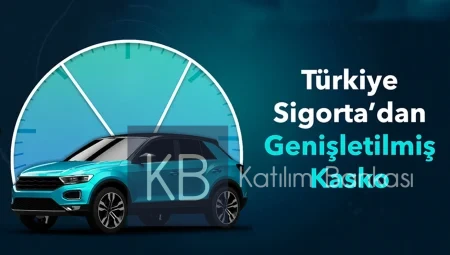Türkiye Finans Araç Kasko ve Sigorta Paketleri 2025